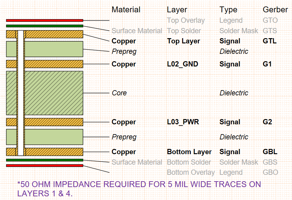 IMPEDANCE CONTROL KIỂM SOÁT TRỞ KHÁNG